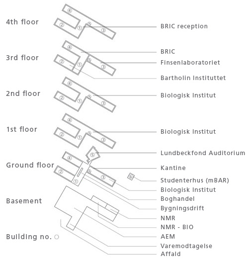 Etageplan